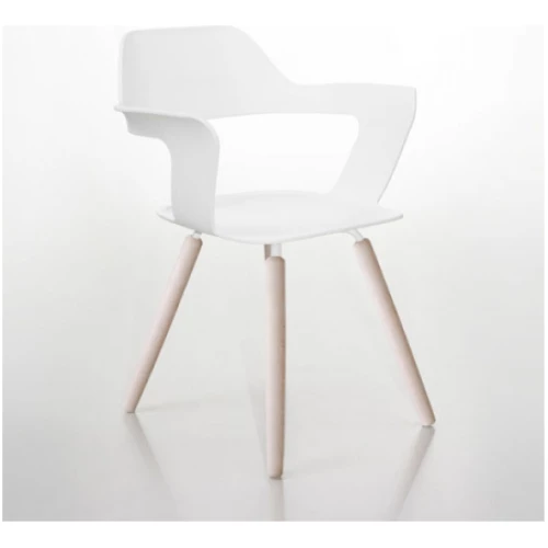Radius Design muse